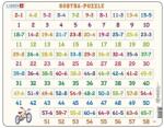 Larsen Puzzle maxi Numere intre 1 si 58 si scaderi, orientare tip vedere, 58 de piese, Larsen EduKinder World Puzzle