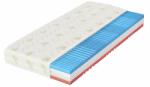  CAROLINA egyedi méretre gyártott matrac Méret: 120x200 centiméterig (WXMM75847/AV4)