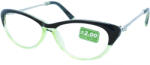 dr. Roshe DR00629 zöld olvasószemüveg