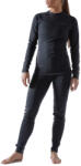 Craft W Set CRAFT CORE Dry Baselayer Szett 1909706-486985 Méret M - top4sport