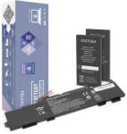 mitsu Baterie Laptop 4100 mAh, 11.55V, 3 celule, compatibila cu EliteBook 735 G5, 745 G5, 840 G5 (BC/HP-745G5/5BM333)