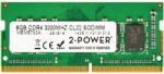 Crucial 8GB DDR4 3200MHz CT8G4SFRA32AT