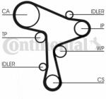 Continental Ctam Set pompa apa + curea dintata CONTINENTAL CTAM CT1168WP4 (CT1168WP4) - automobilus