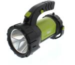 Well Strudy TORCH-STRUDY-WL