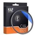 K and F Concept K&F Concept Classic Series multicoated UV szűrő 40, 5 mm (KF-01-1418)