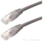 Goobay CAT 5-200 FTP Grey 2m hálózati kábel Szürke (WENT50128)