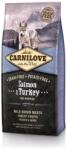 CARNILOVE Puppies Salmon & Turkey 24 kg (2 x 12 kg)