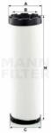 Mann-filter Filtru aer secundar MANN-FILTER CF 1295 (CF 1295) - automobilus