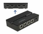Delock USB 2.0 kapcsoló 4 személyi számítógép - 4 eszköz (11494)