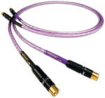 Nordost Frey 2 analóg összekötő kábel RCA/RCA csatlakozókkal /1.5 méter/