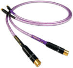 Nordost Frey 2 analóg összekötő kábel RCA/RCA csatlakozókkal /2 méter/