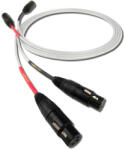 Nordost White Lightning analóg XLR-XLR összekötő kábel /1 méter/