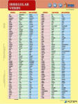 STIEFEL Tanulói munkalap, A4, STIEFEL "Irregular Verbs (22522) - alter