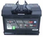 MaXgear 70Ah 760A (85-0051)