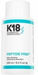 K18HAIR Peptide Prep Detox Shampoo șampon pentru curățare profundă pentru toate tipurile de păr 250 ml