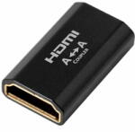 AudioQuest HDMI toldó (mama-mama) - homemovie