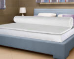 Bedora Saltea Ortopedica Bedora Vitality + Topper Lavanda Therapy Pachet 160x200 cm, 7 zone, medie, 20 cm, husa topper detasabila, antialergica Saltea
