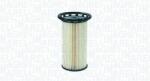 Magneti Marelli filtru combustibil MAGNETI MARELLI 153071760754 (153071760754) - automobilus