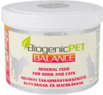 BiogenicPet Balance 250 g ENG/HU (BIOGPB)
