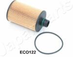 JAPANPARTS Filtru ulei JAPANPARTS FO-ECO122 (FO-ECO122) - automobilus