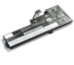 Mentor Acumulator Laptop Mentor compatibil cu Lenovo ThinkPad A475, A485 Li-Polymer 3 celule 11.46V 2095mAh