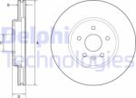 DELPHI Disc frana DELPHI BG4783C (BG4783C) - automobilus