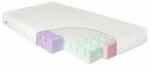 Baby Matex Двулицев матрак Baby Matex - Aero Line (5902675053082) - ozone