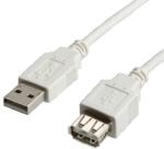 Roline Кабел Roline S3112-250, USB Type A(м) към USB Type A(ж), 1.8m, бежов