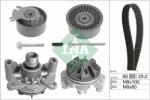 Schaeffler INA Set pompa apa + curea dintata Schaeffler INA 530 0198 30 (530 0198 30)