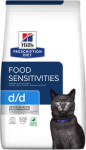 Hill's Prescription Diet d/d duck 1,5 kg