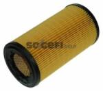 PURFLUX Filtru aer PURFLUX A1035 (A1035) - automobilus