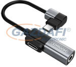 JOYROOM 21958 Elf 4-1 USB Type-C Audió és Töltő Adapter (S-M361)