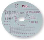  Tachograf papír 125km/nap beosztású, 100 db/doboz BLU2