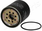 JAPANPARTS filtru combustibil JAPANPARTS FC-997S (FC-997S) - automobilus