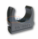 UNIVOLT 082595 CL 50 Pattintóbilincs, sorolható, szürke (082595)