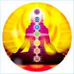 Bindu Mandala Ablakmatrica - Csakrák