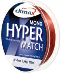 Climax Fir Climax Hyper Match Sinking, Cooper, 200m