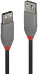 Lindy Кабел Lindy Anthra Line, USB A(м) към USB A(ж) 3.0 m, черен (LNY-36704)