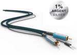 NorStone Skye RCA Grounded ezüstözött audio összekötő kábel - 1, 5M