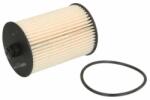 PURRO filtru combustibil PURRO PUR-PF0025 (PUR-PF0025) - automobilus