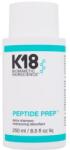 K18HAIR Peptide Prep Detox Shampoo șampon 250 ml pentru femei