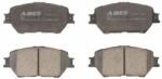 ABE set placute frana, frana disc ABE C12104ABE (C12104ABE)