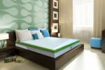 Green Future Saltea Ortopedica Green Future Nature Bambus 160x200 cm, memory foam, latex, 25 cm, anatomica, ergonomica, husa detasabila, lavabila, antialergica Saltea
