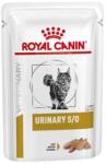 Royal Canin Urinary S/O gravy 24x85 g