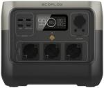EcoFlow River 2 Pro Generator