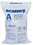 AquaPUR Rasina ECOMIX pentru statii de tratare Aquapur MIX, sac 12 litri (87181000012)