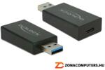  USB3.1(Type-A)(apa) gen2 to USB3.1(Type-C)(anya) gen2 65689 DELOCK átalakító adapter