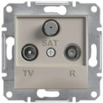Schneider Electric EPH3500369