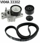 SKF Set curea transmisie cu caneluri SKF VKMA 33302 (VKMA 33302) - automobilus
