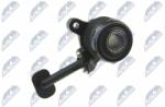 NTY Rulment de presiune, ambreiaj NTY NWS-RE-007 (NWS-RE-007)